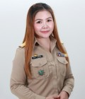 นางสาวนิชาภา วงษ์สิทธิคุณ