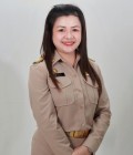นางสาวณิชาภัทร ต้าวพรม