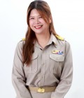 นางสาวณิชากร วรทัต