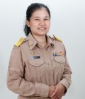 นางสาวรัตนาภรณ์ สิทธิกรสกุล