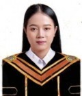 นางสาวมณฑกานต์ ซ้อนฝั้น
