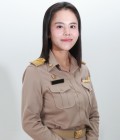 นางสาวนริศราพร อูปคำแดง