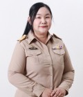 นางสาวนิชาภา ฟองมูล