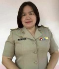 นางสาวพิศมัย สุนันต๊ะพันธ์ 